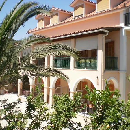 Loukas Family Apartman *